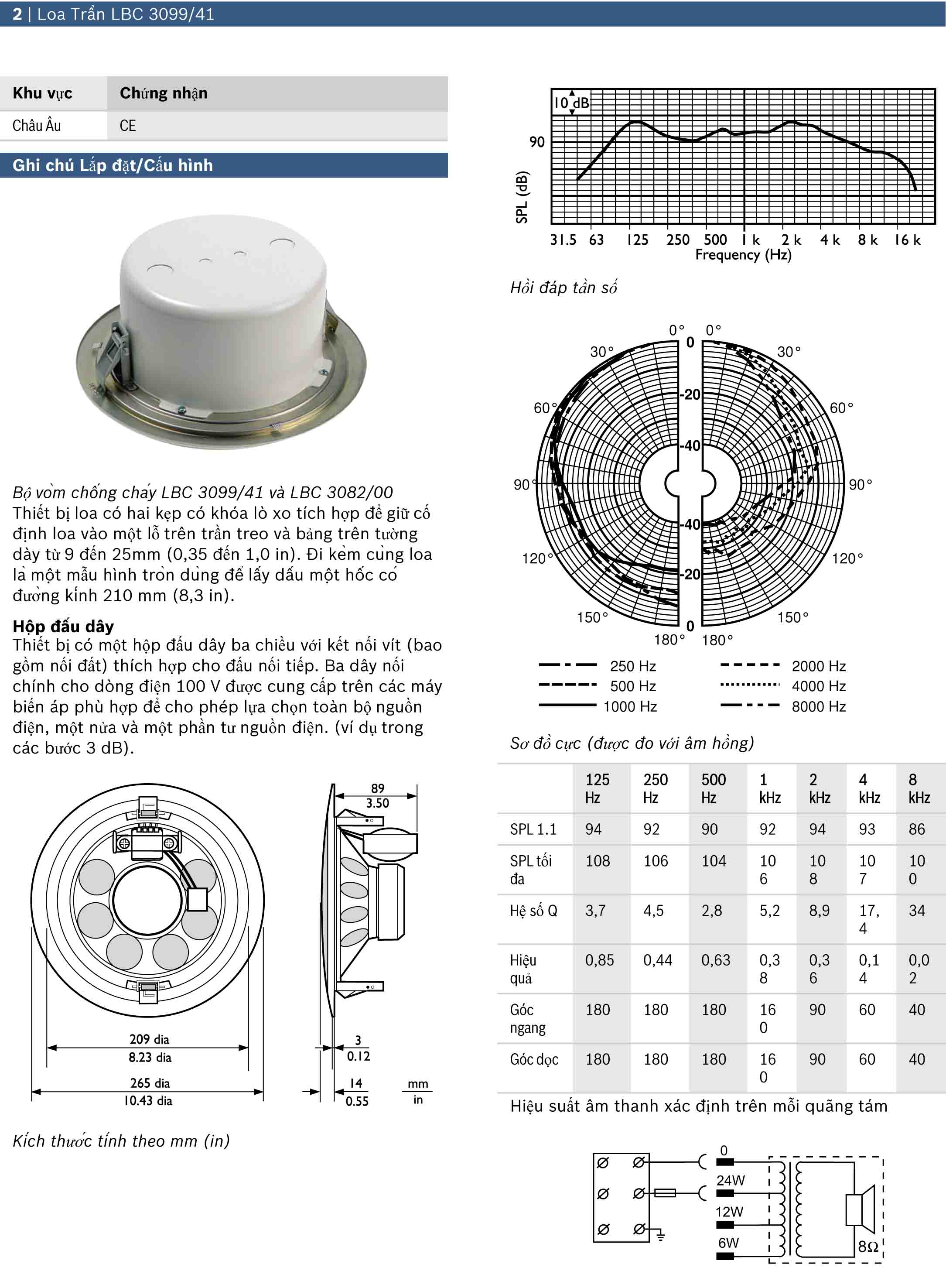 so do Bosch LBC 3099-41